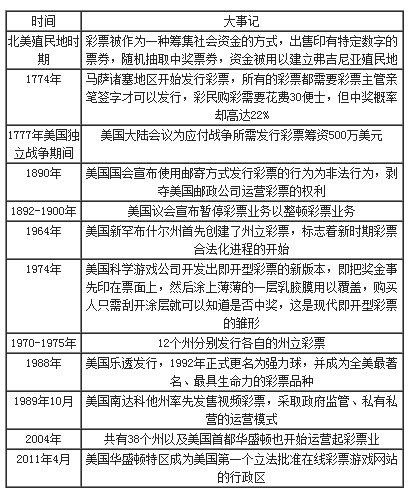 竟彩足球墨西哥杯推荐_乐彩世界杯_山东群英会彩彩乐预测