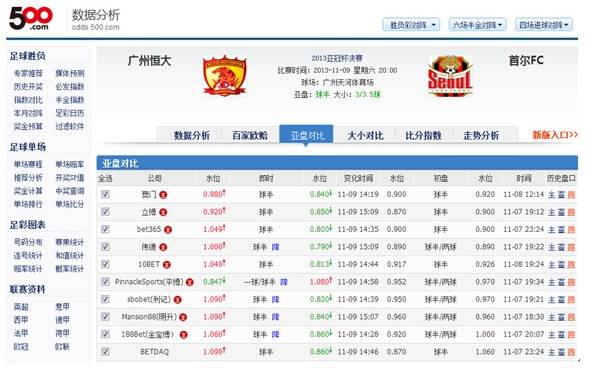 山东群英会彩彩乐预测_竟彩足球墨西哥杯推荐_乐彩世界杯