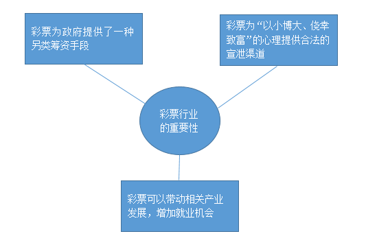 乐彩世界杯_山东群英会彩彩乐预测_竟彩足球墨西哥杯推荐