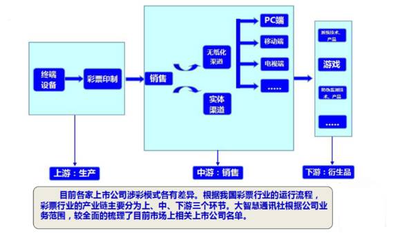 乐彩世界杯_竟彩足球墨西哥杯推荐_山东群英会彩彩乐预测