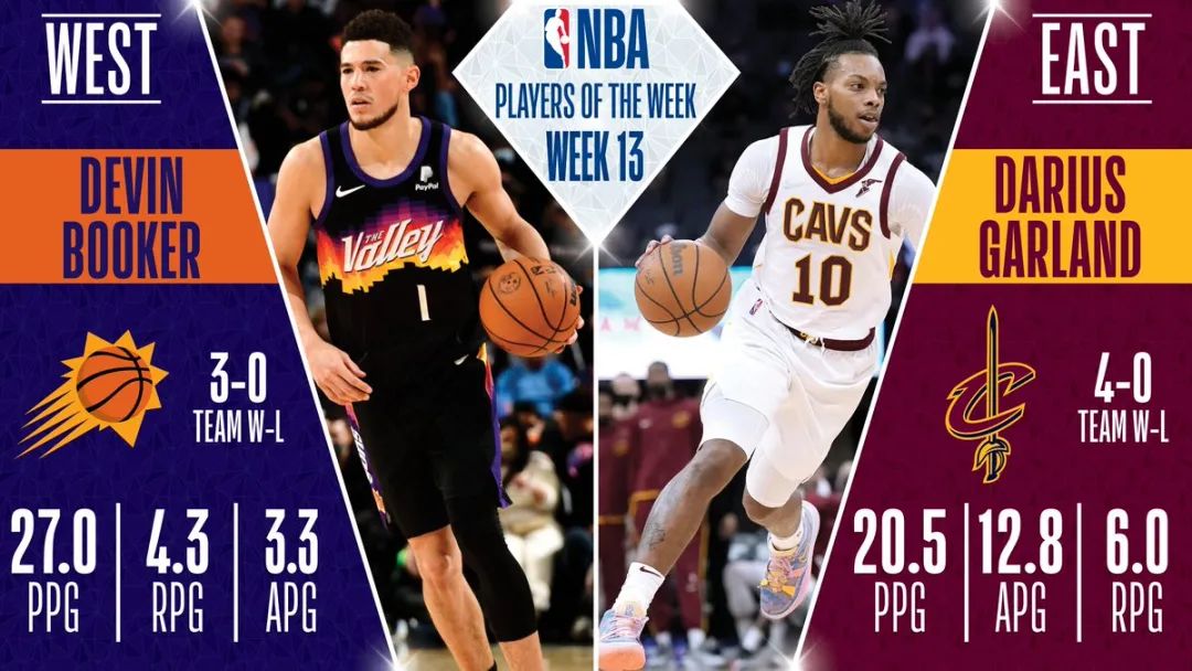 nba五双_nba赛程_nba录像