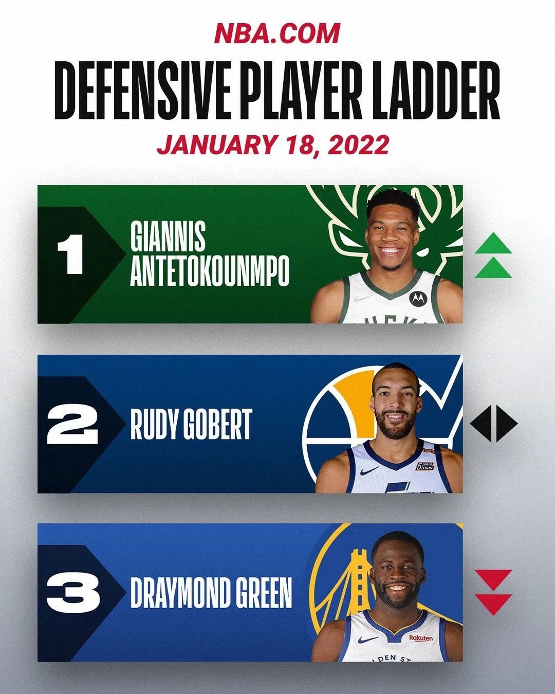 nba赛程_nba五双_nba录像