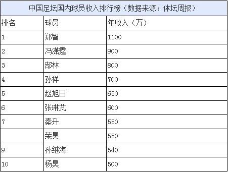 小米助力自行车掉链子_电动车总爱掉链子_世界杯掉链子