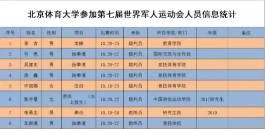 世界杯班分表_世界杯班分表_世界杯班分表