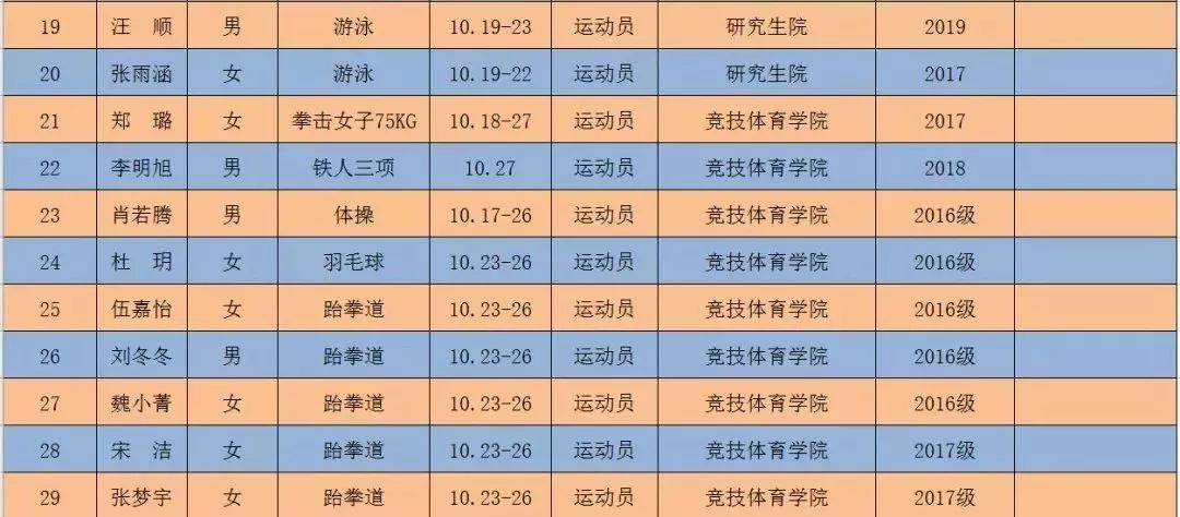 世界杯班分表_世界杯班分表_世界杯班分表