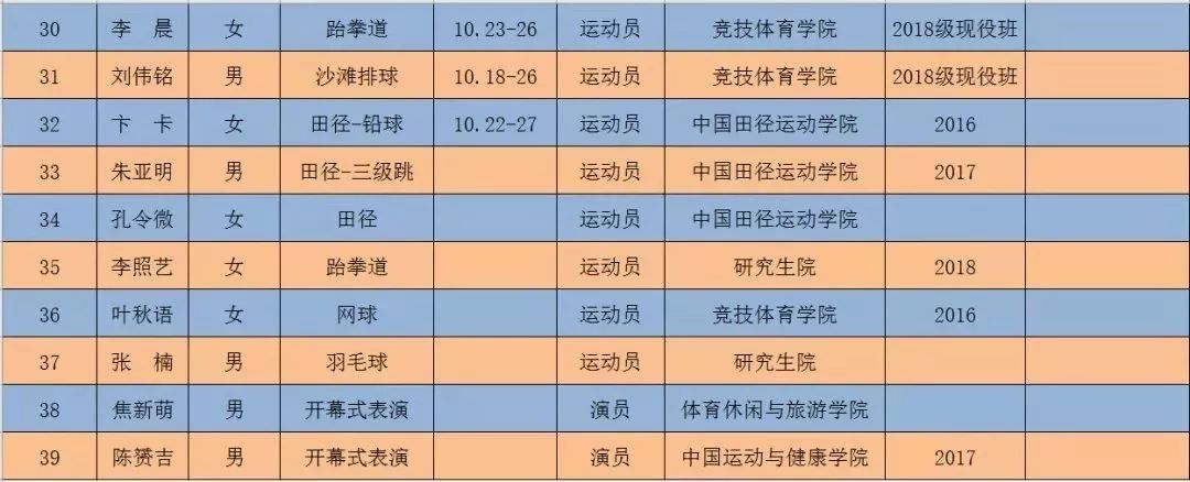世界杯班分表_世界杯班分表_世界杯班分表