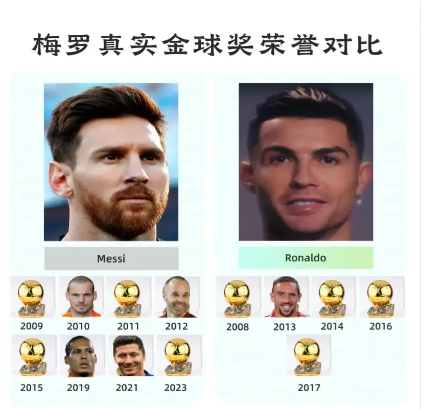 斯内德世界杯金靴_斯内德世界杯_斯内德世界杯