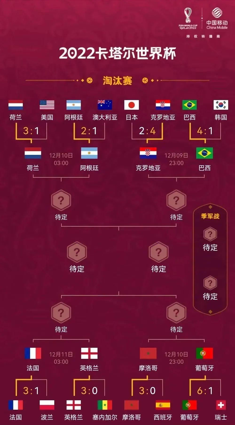 金穗世界杯卡_金穗悠游世界卡好吗_农行卡宝宝金穗悠游世界卡