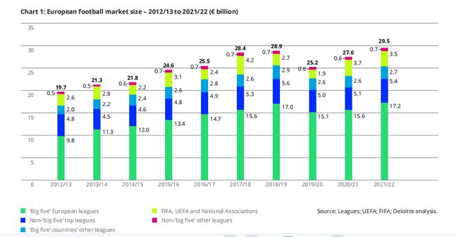 2018年西甲_2018年西甲积分榜_2018年西甲积分