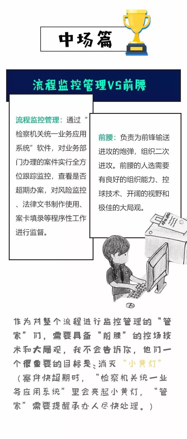 检察杯法治教育主题征文_世界检察官大会_检察世界杯