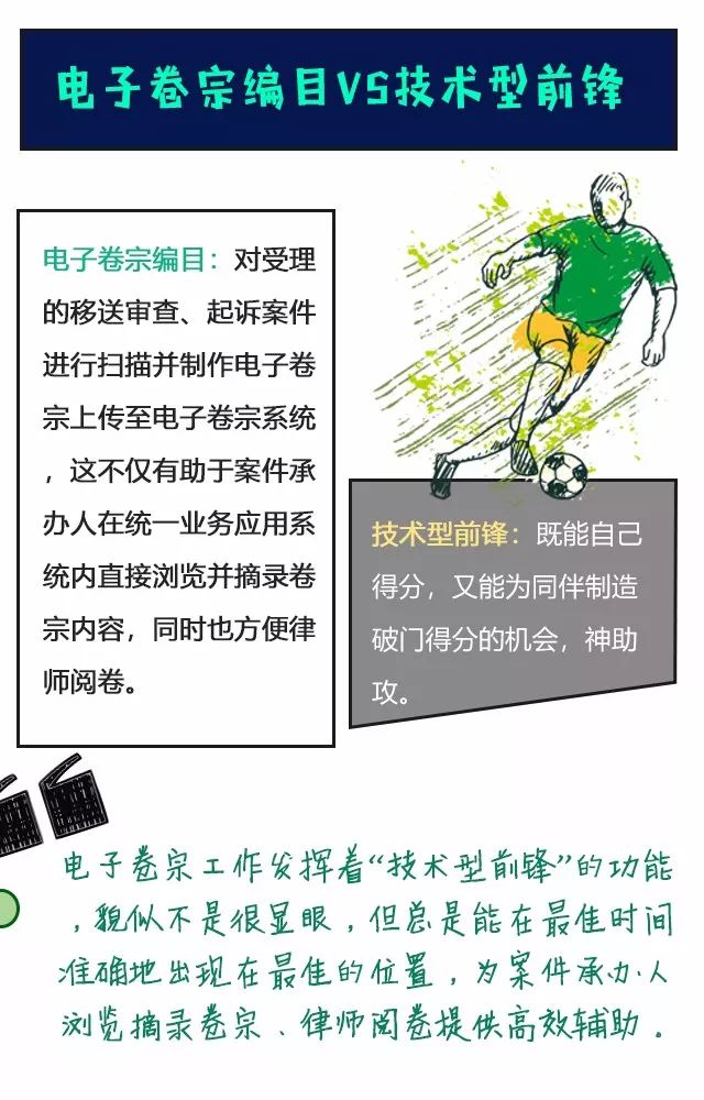 世界检察官大会_检察杯法治教育主题征文_检察世界杯