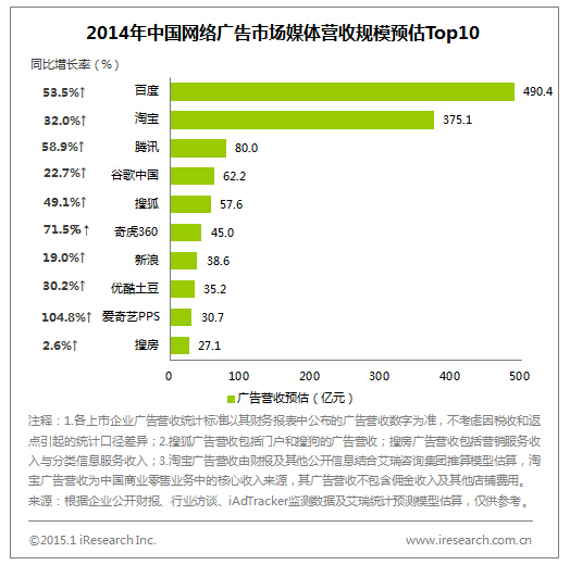dy艾瑞_艾瑞 世界杯_艾瑞网官网