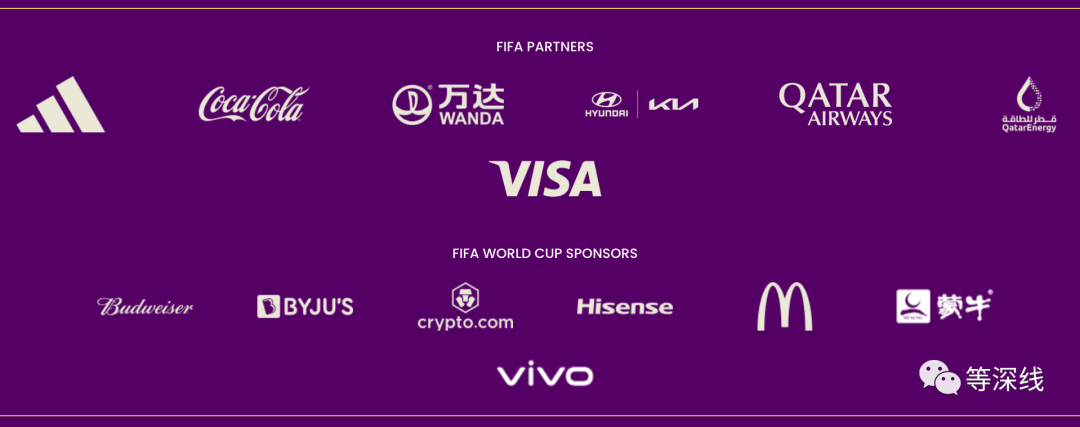 国际足联和卡塔尔世界杯赞助商   图片来源：FIFA官网