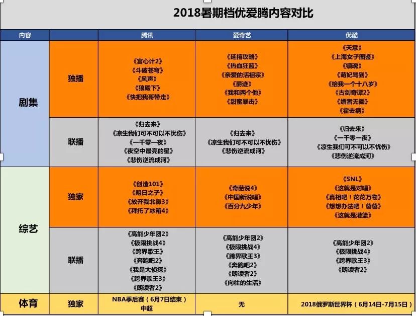优醋世界杯_优醋世界杯_优醋世界杯