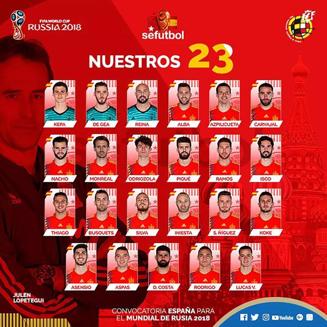 世界杯吉言_21届世界杯吉祥物_世界杯吉祥物2022