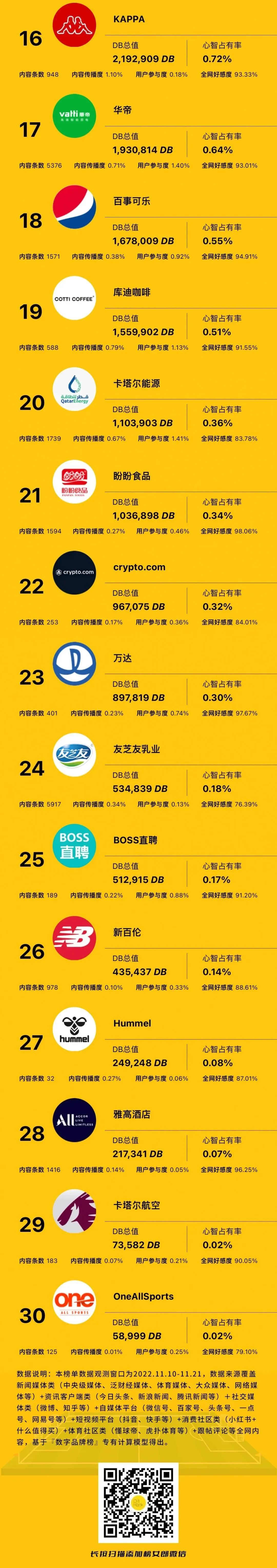 世界名牌杯子有哪些牌子_世界品牌杯子排名_世界杯 品牌