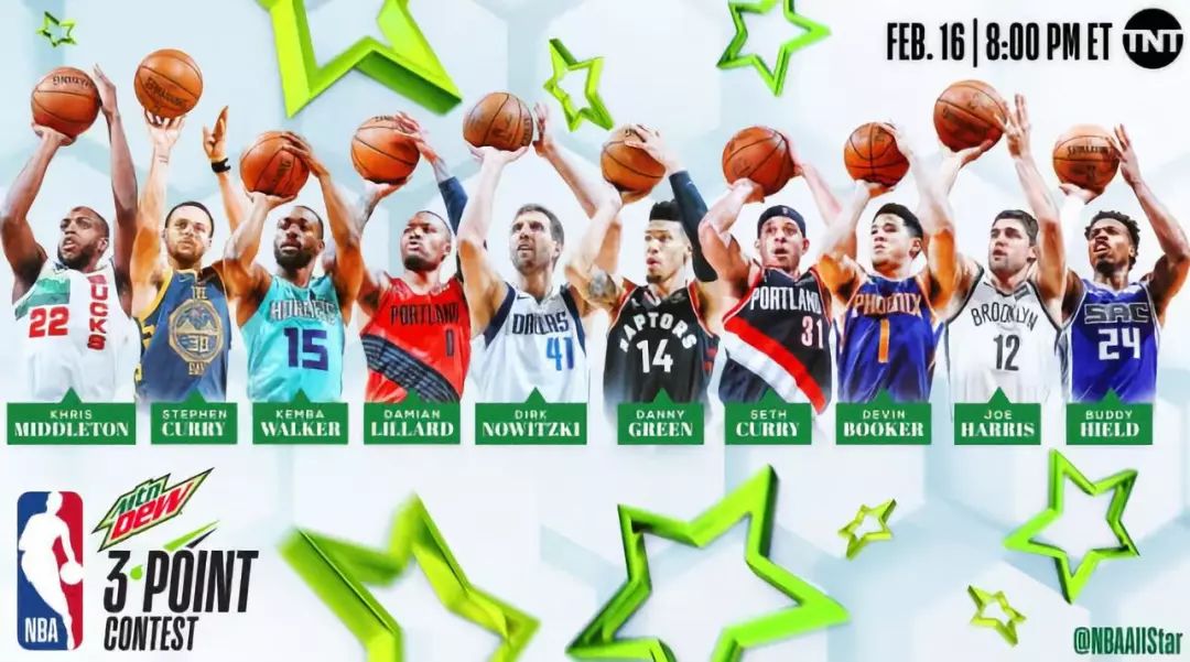 NBA2006全明星_明星大侦探第六季_明星大侦探第九季