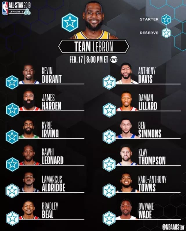 明星大侦探第九季_明星大侦探第六季_NBA2006全明星
