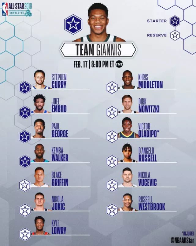 明星大侦探第六季_明星大侦探第九季_NBA2006全明星