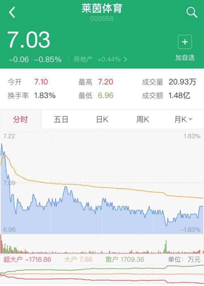 英超强队排名_2021英超球队实力分析_英超球队排名影响力