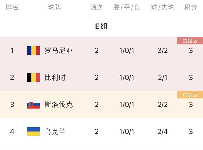 相互世界杯_杯世界秋风的季节_杯世界秋风的上一句