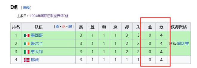 相互世界杯_杯世界秋风的上一句_杯世界秋风的季节