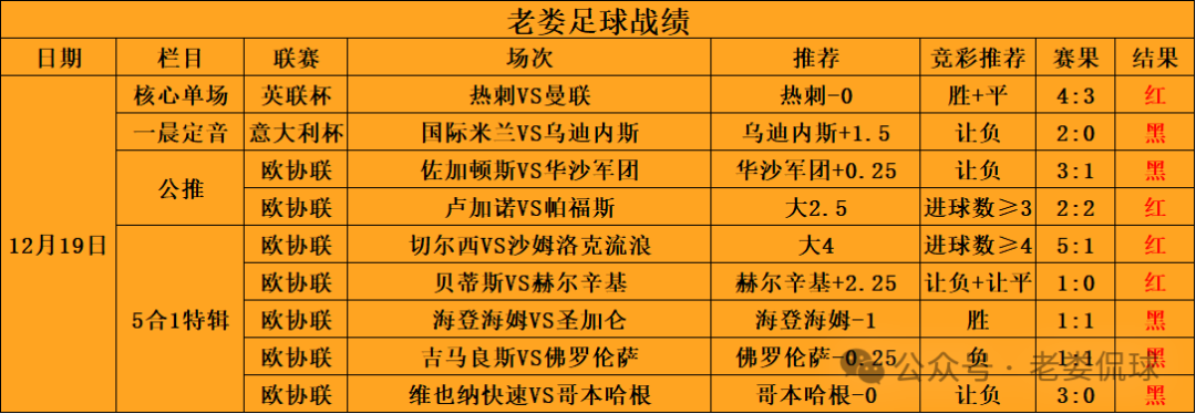德甲球队2024身价排行榜_德甲球队2024转会汇总表_2016德甲球队
