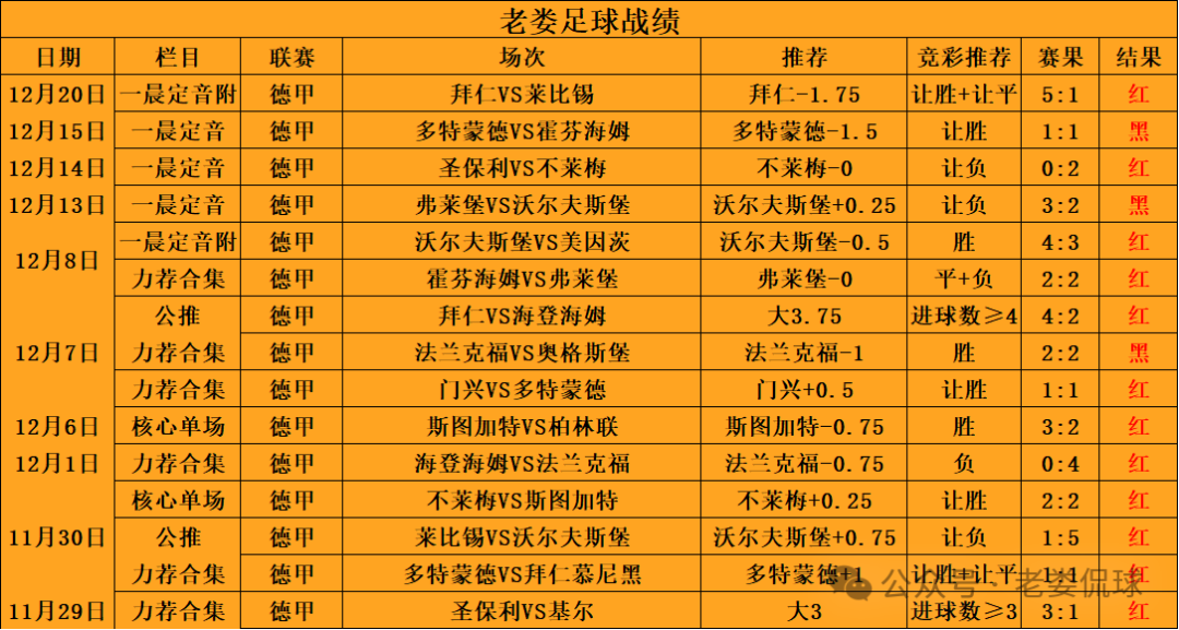 德甲球队2024转会汇总表_德甲球队2024_2016德甲球队