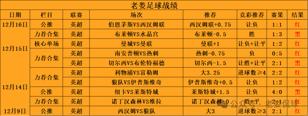 德甲球队2024_2016德甲球队_德甲球队2024转会汇总表