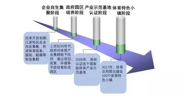 高尔夫世界杯_高尔夫世界比赛_高尔夫世界级比赛