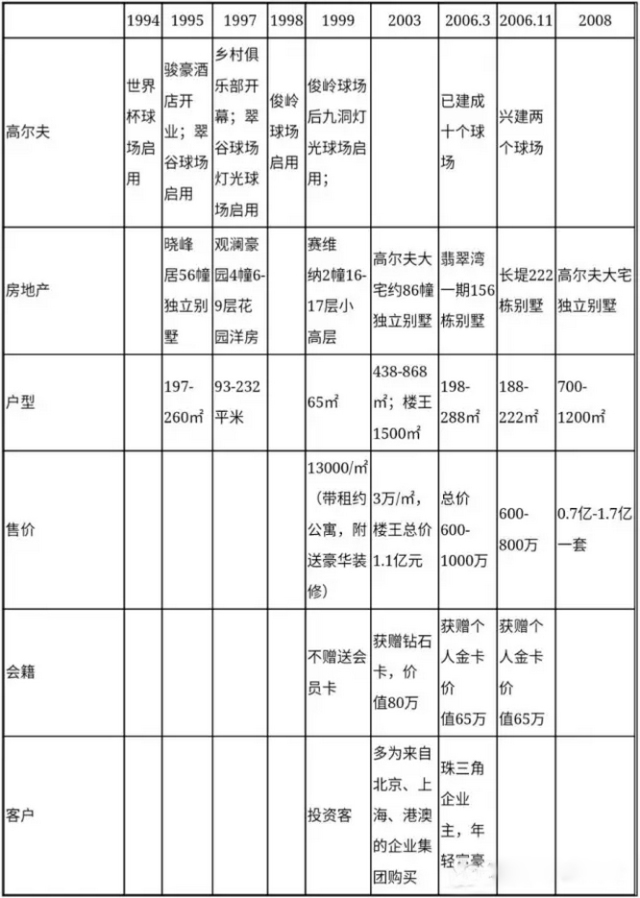 高尔夫世界比赛_高尔夫世界杯_高尔夫世界级比赛