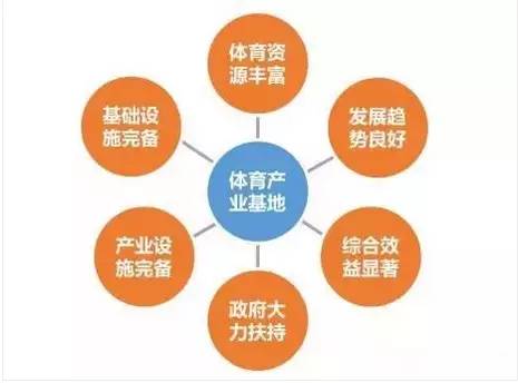 高尔夫世界杯_高尔夫世界级比赛_高尔夫世界比赛
