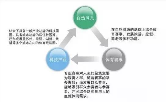 高尔夫世界比赛_高尔夫世界级比赛_高尔夫世界杯