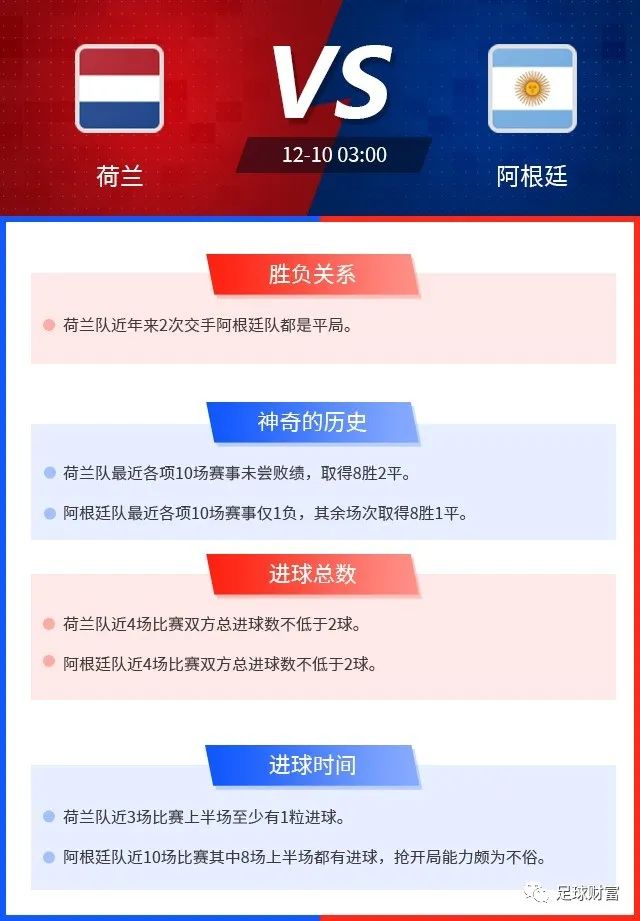 世界杯今晚阿_今晚世界杯2021_今晚比赛世界杯