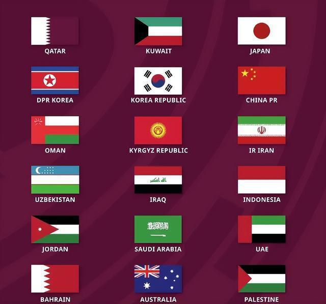 2021世界亚洲杯_亚洲有世界杯_亚洲世界杯参赛国家