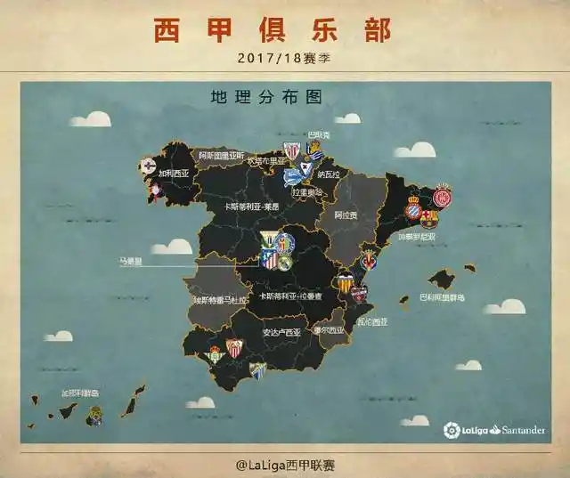 西班牙甲级足球联赛（西甲）历史与球队分布详解：皇马、巴萨等20支球队的地理帮派划分