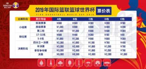 世界杯2022购票_世界杯购票_世界杯官方购票