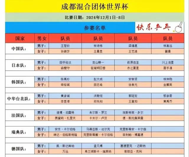 凹凸世界要怎么抢内测资格_我的世界迪哥抢先看2_世界杯抢着办