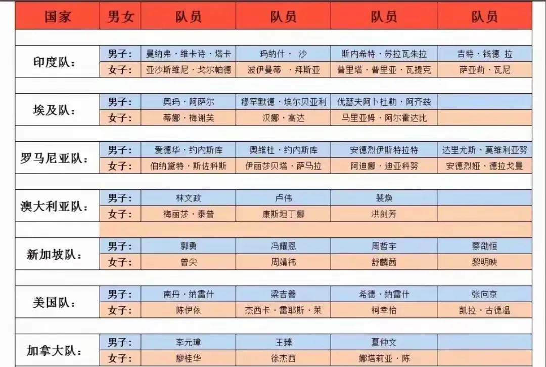 我的世界迪哥抢先看2_世界杯抢着办_凹凸世界要怎么抢内测资格