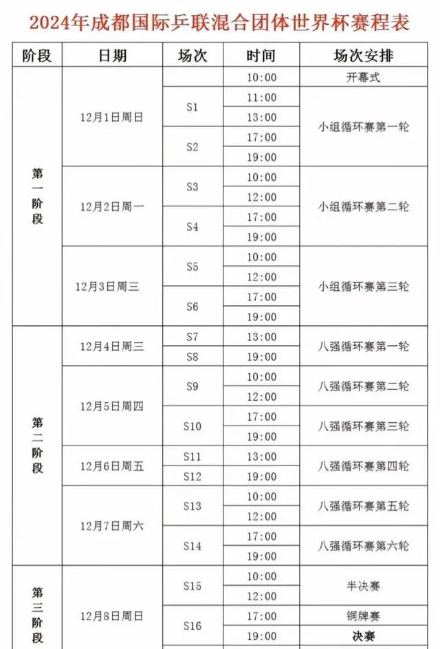 世界杯抢着办_凹凸世界要怎么抢内测资格_我的世界迪哥抢先看2