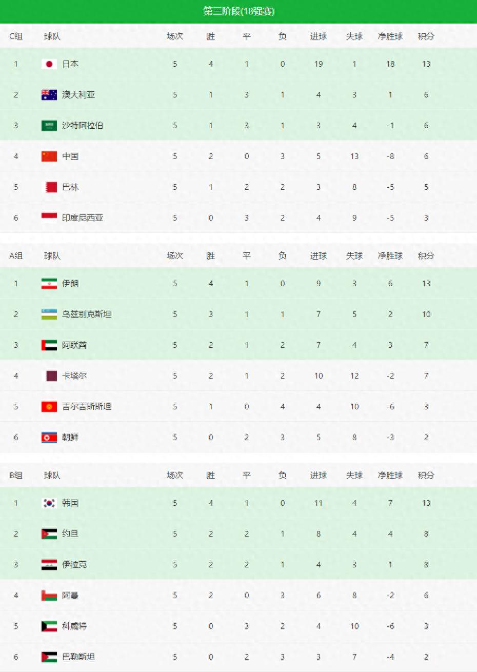 世界杯抢着办_我的世界迪哥抢先看2_凹凸世界要怎么抢内测资格