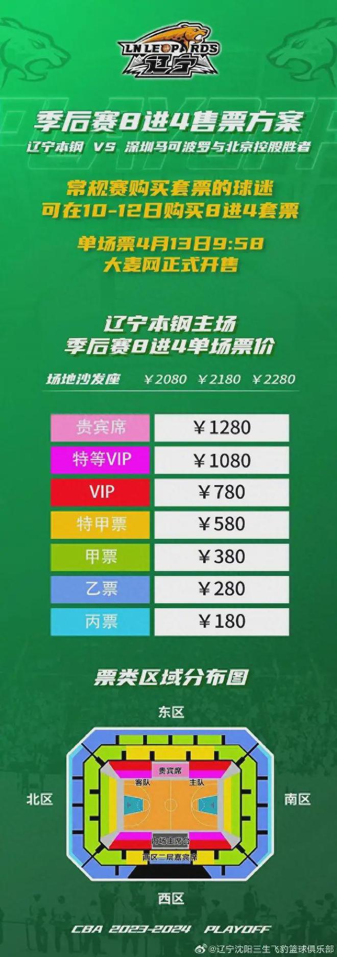 CBA辽宁男篮季后赛主场门票价格公布，最低180元起，最高2280元