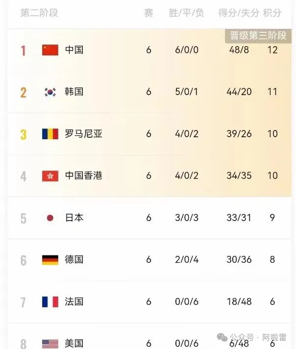 世界杯球决赛_决赛杯球世界冠军是谁_球赛决赛