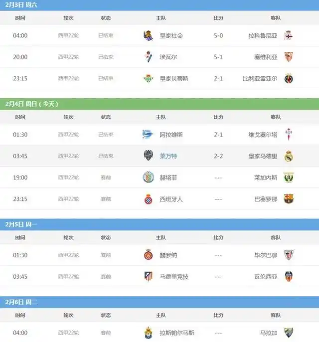2018年西甲_2018年西甲积分_2018年西甲冬窗时间