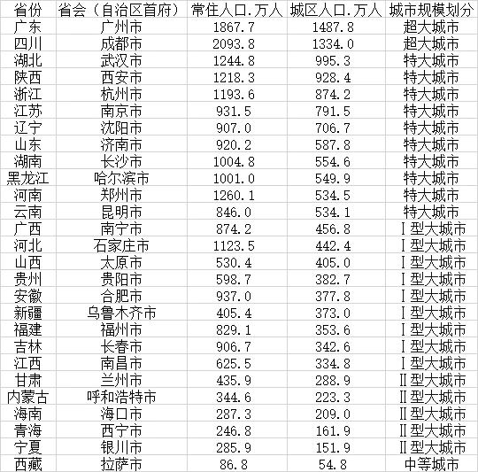 银河的世界杯_银河杯是什么_银河杯金融挑战赛官网