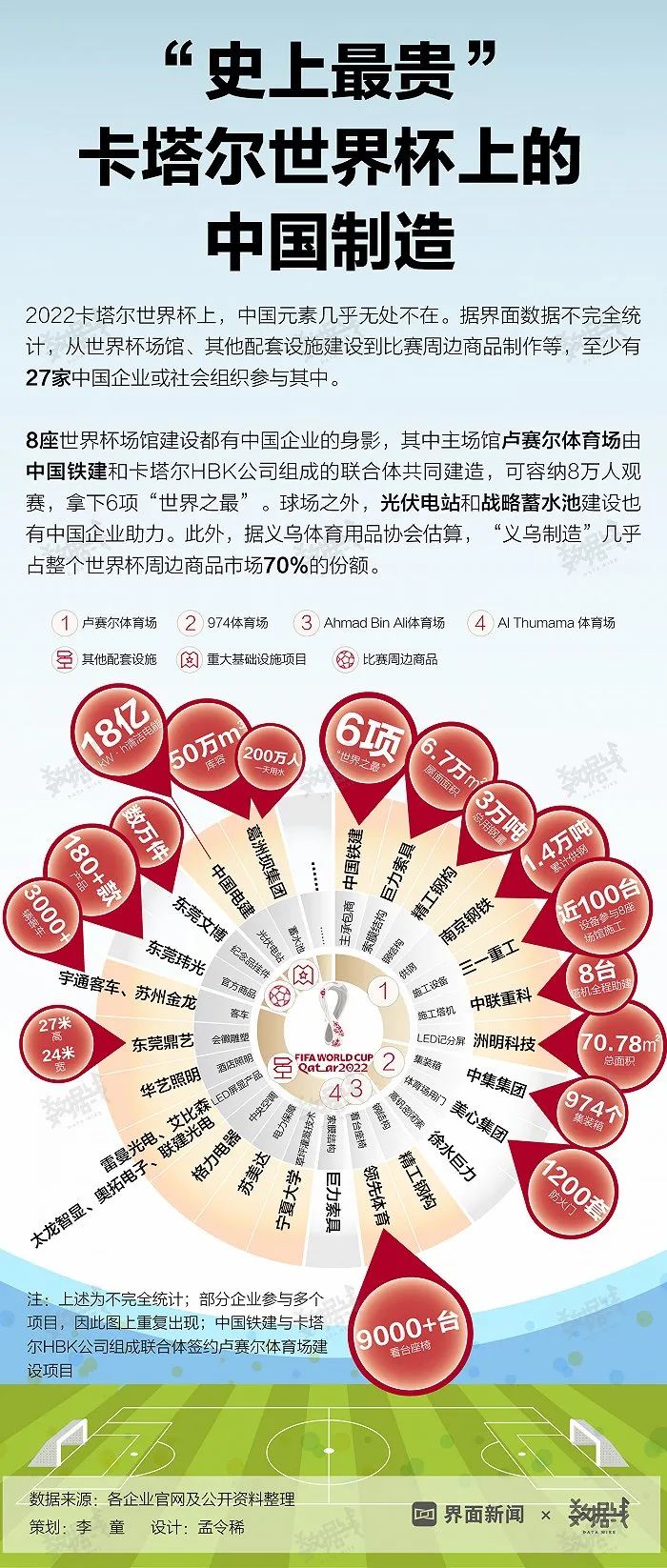 银河杯是什么_银河的世界杯_银河杯金融挑战赛官网