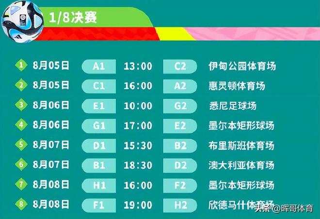 女足世界杯用球遭弃用_女足无缘世界杯_女足为世界杯