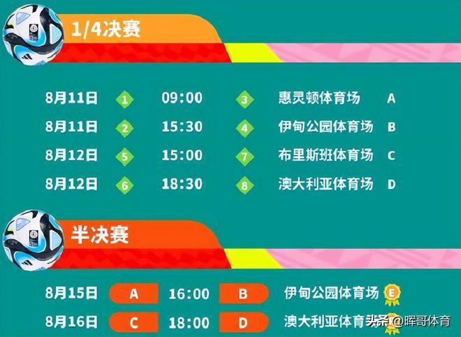 女足无缘世界杯_女足世界杯用球遭弃用_女足为世界杯