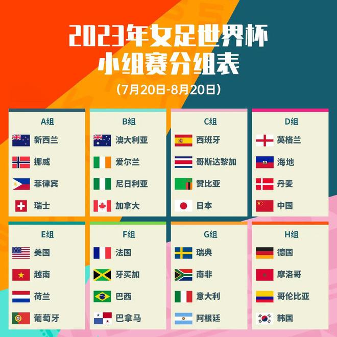 女足为世界杯_女足无缘世界杯_女足世界杯用球遭弃用