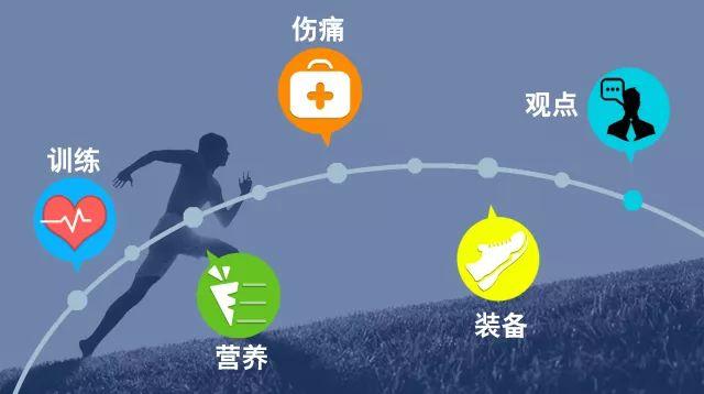 世界杯摄像头_水杯造型摄像头_杯子摄像头